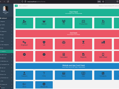 Nurture Naturals ERP System